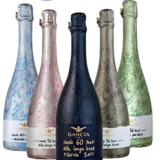 Gancia — премиальное игристое вино номер 2 в России